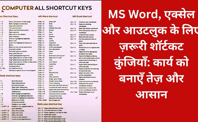 MS Word, एक्सेल और आउटलुक के लिए ज़रूरी शॉर्टकट कुंजियाँ: कार्य को बनाएँ तेज़ और आसान